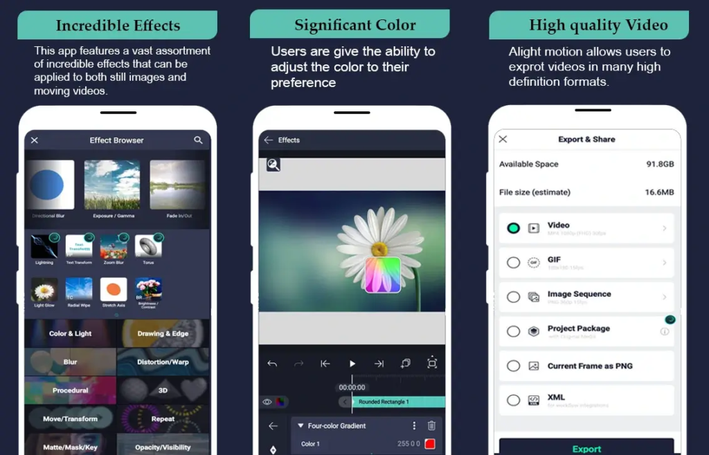 Features of Video Editor Alight motion
